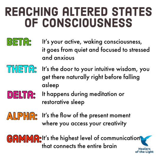 Why an Altered State of Consciousness is Easier to Achieve Than You Think