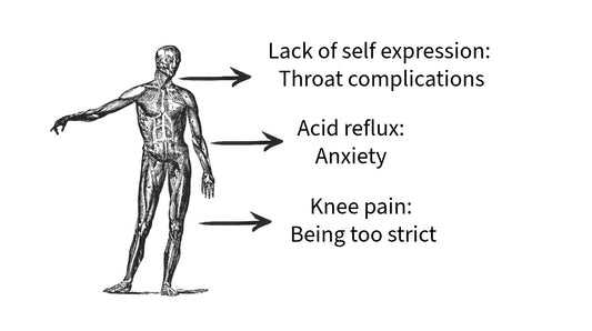 The Emotional Response Method - How to Release Stored Emotions