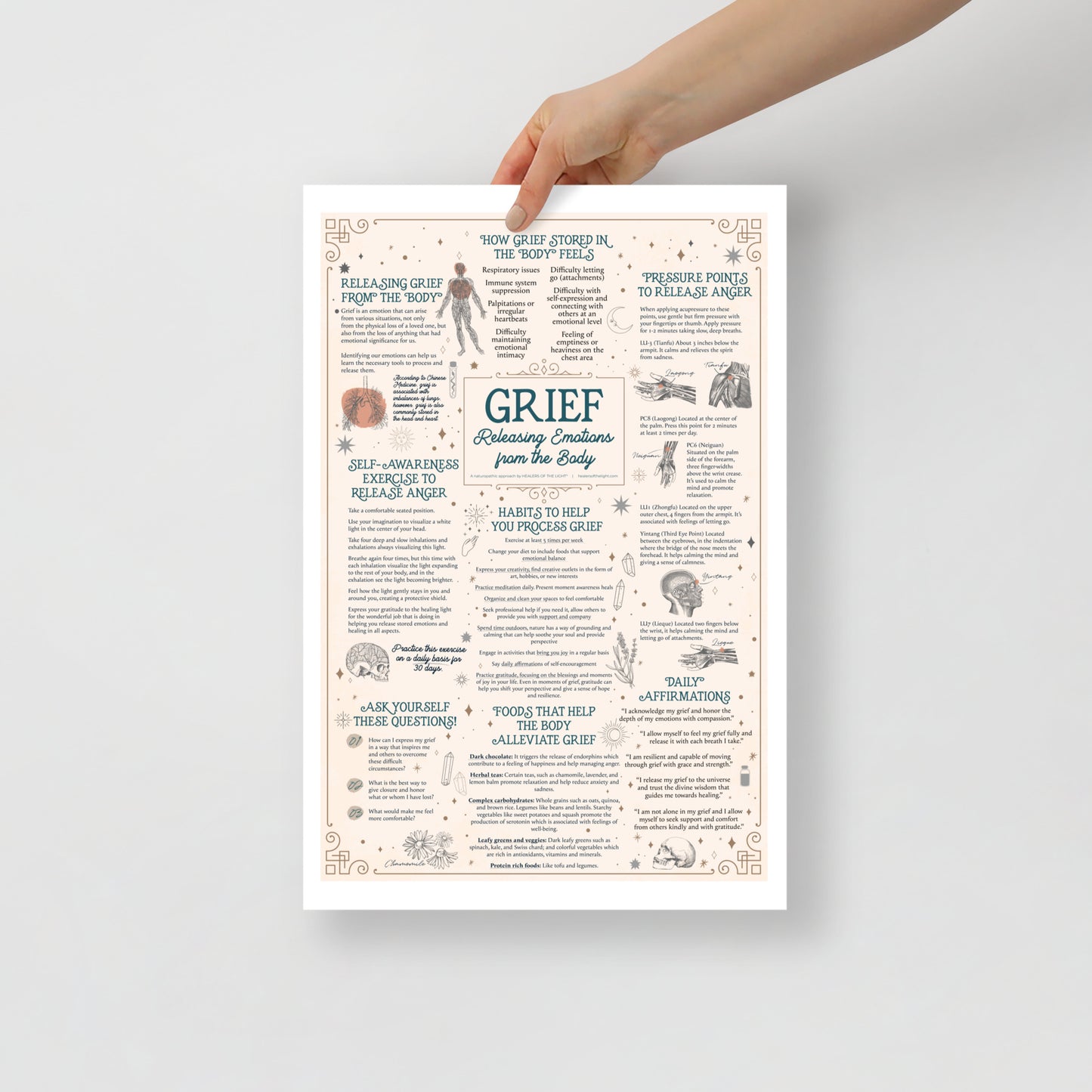 Release Grief Poster