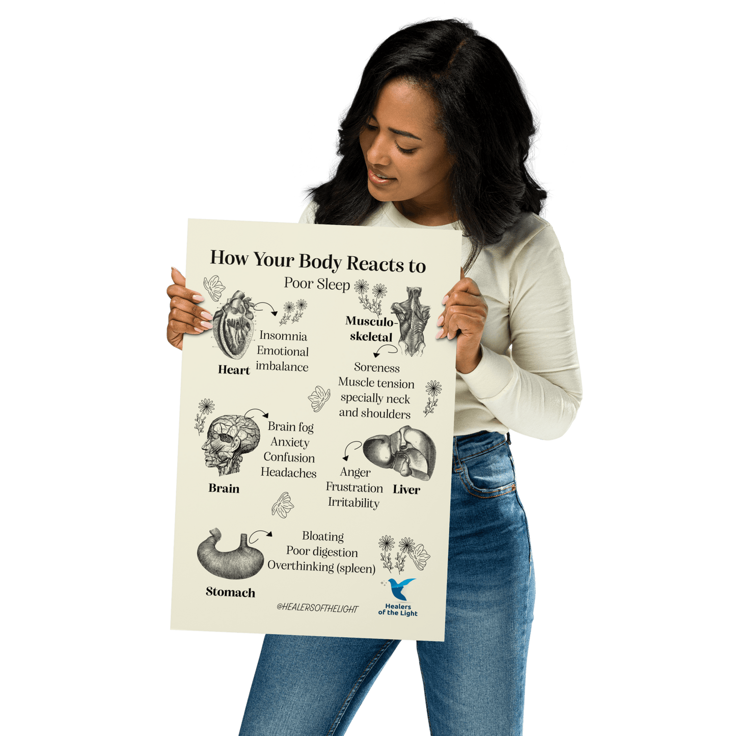 How Your Body Reacts to Poor Sleep