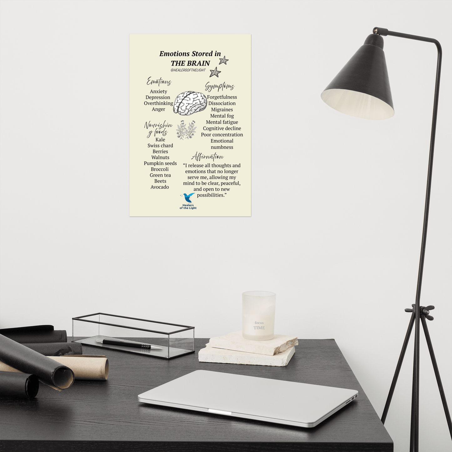 How Emotions are Stored in the Brain Poster