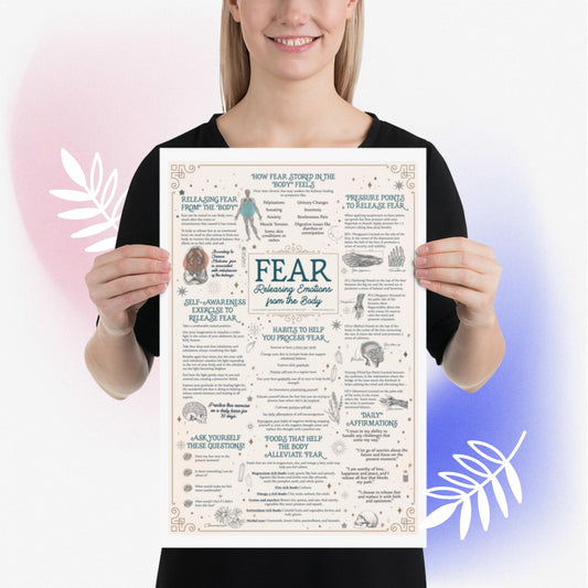 Release Fear Poster