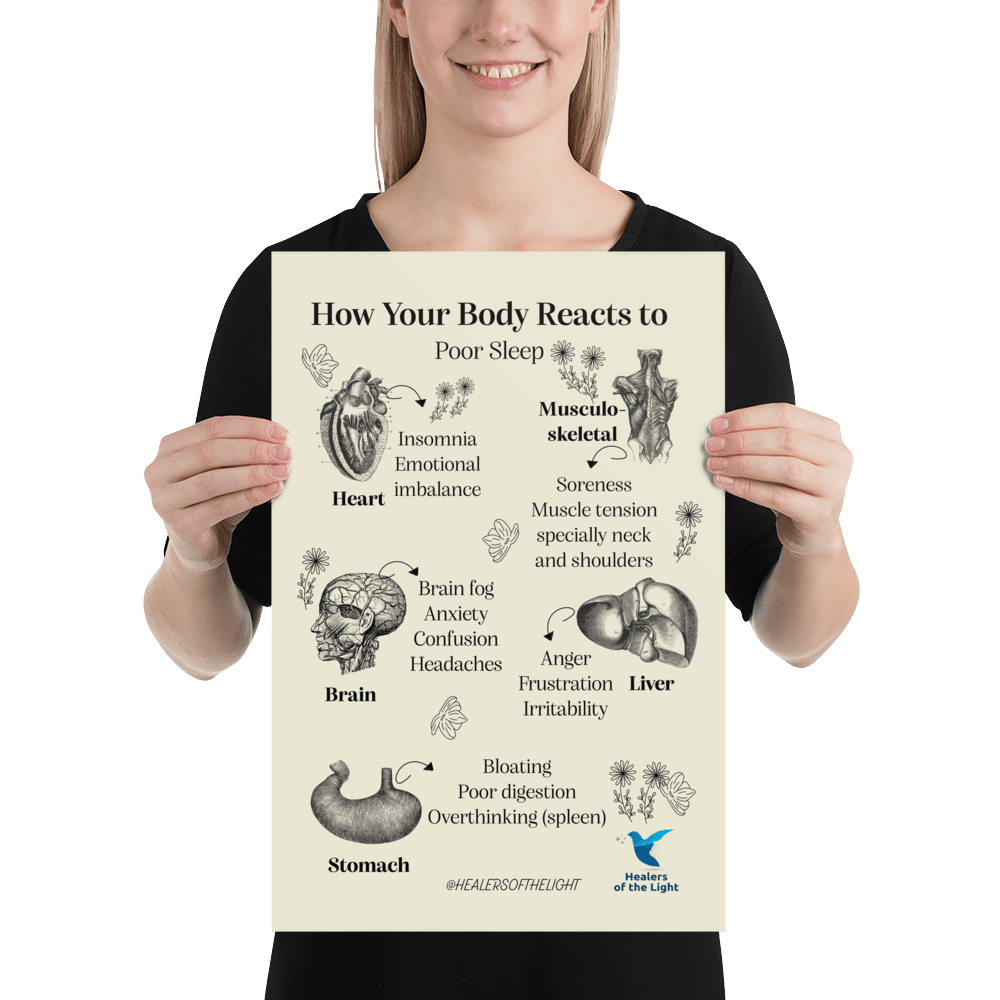 How Your Body Reacts to Poor Sleep